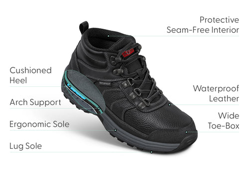 Delta Waterproof - Black