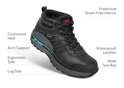 Hunter Waterproof - Black